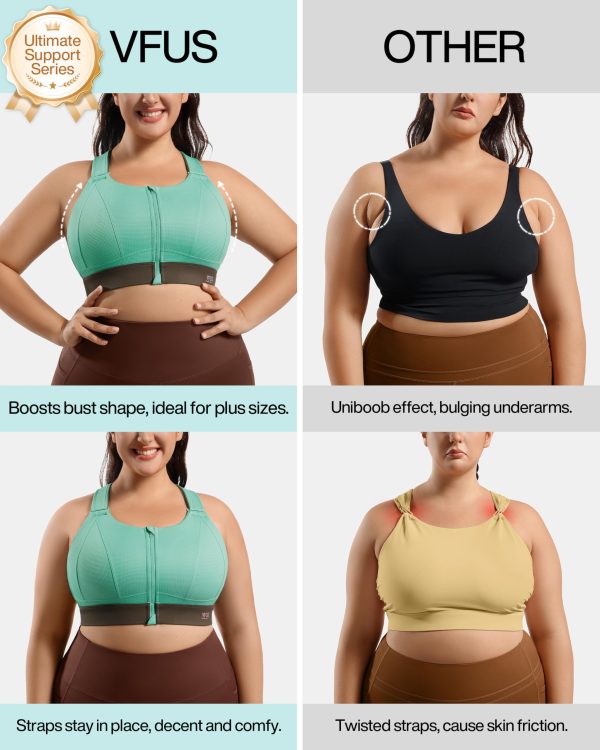 81kIGUwjR1L.jpg High Impact Zip Front Adjustable Sports Bra No Bounce Criss Cross Plus Size Bras for Women Workout Running